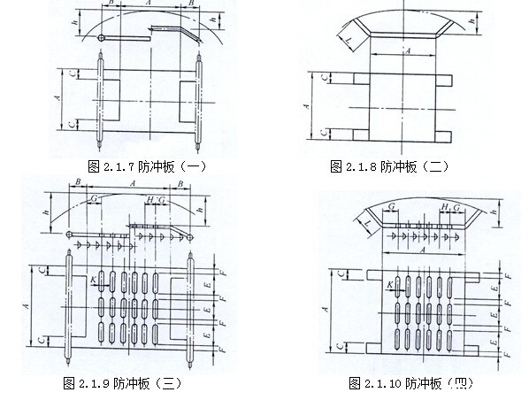 换热器防冲板