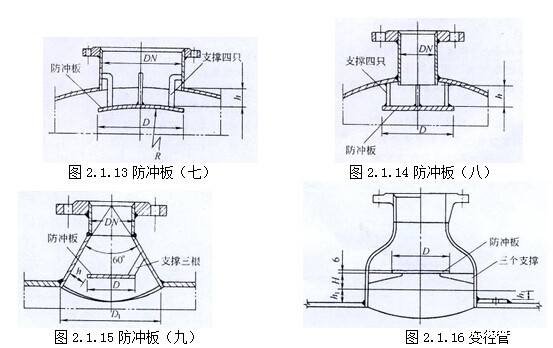 换热器防冲板
