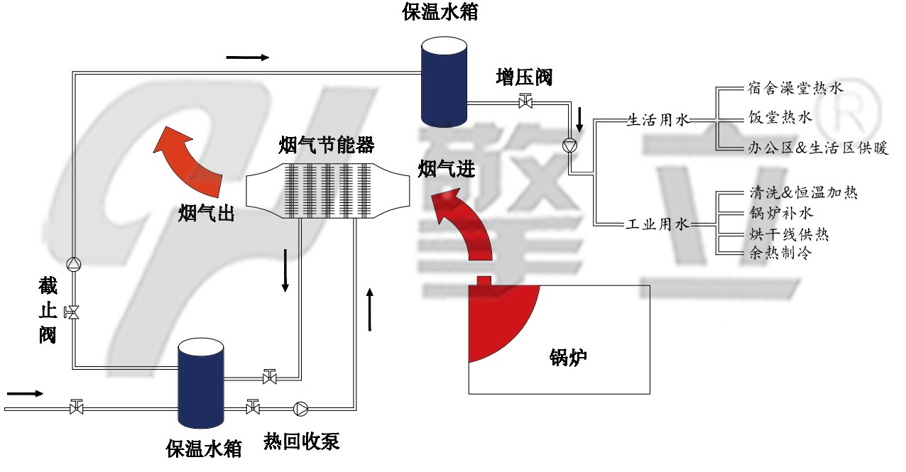 伟德手机1949图片