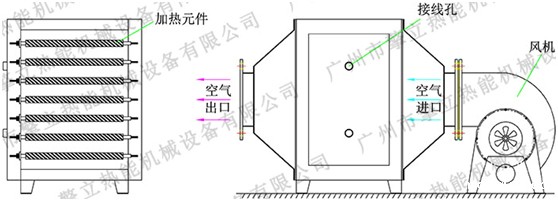 电加热器原理图